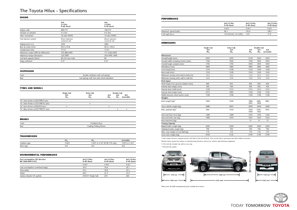 The Toyota Hilux - Speciﬁcations