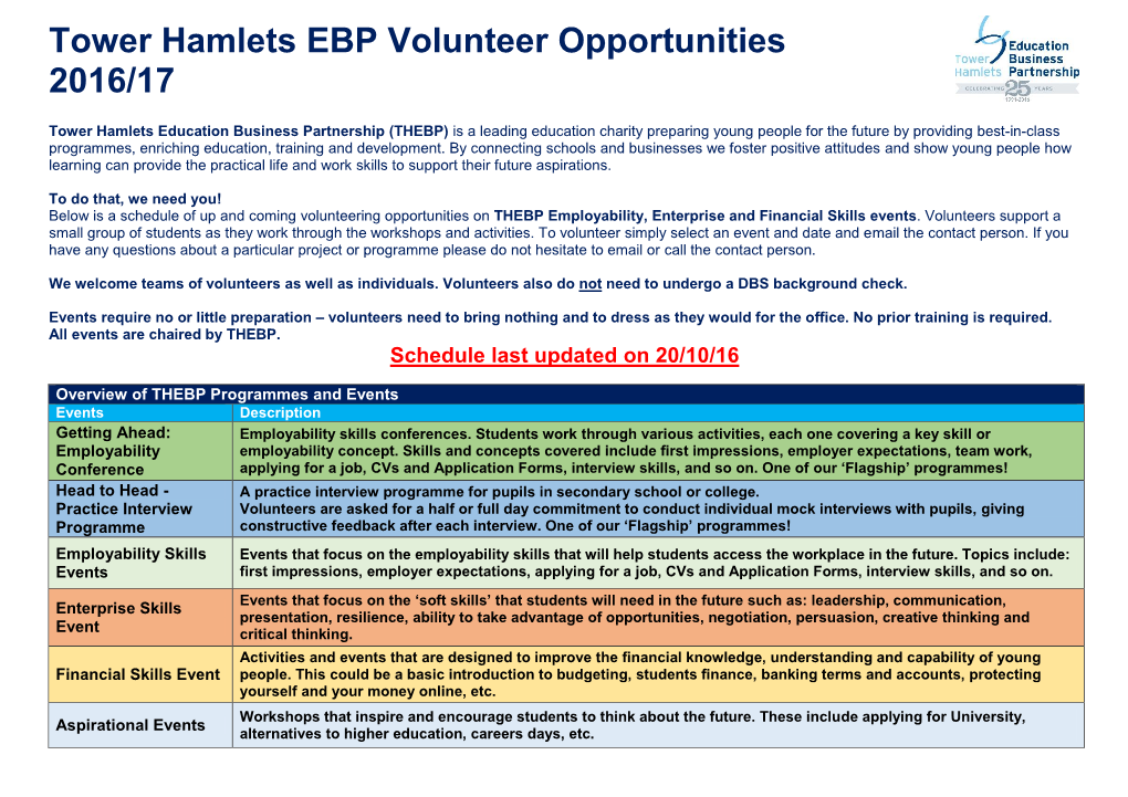 Tower Hamlet EBP Volunteer Opportunities