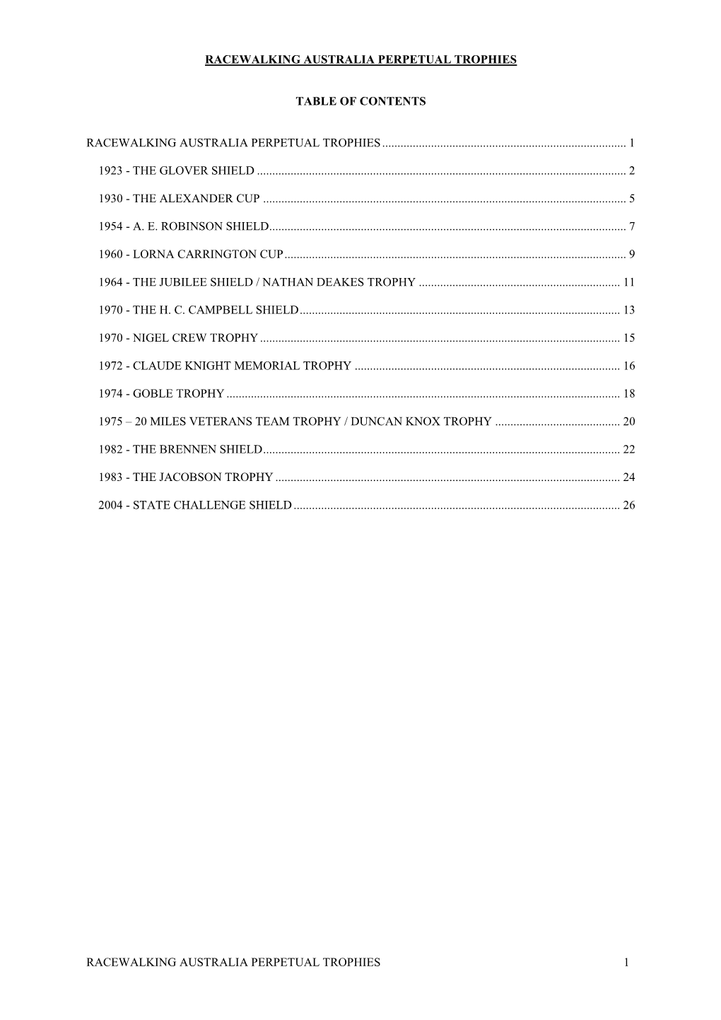 RWA Perpetual Trophy Winners.Pdf