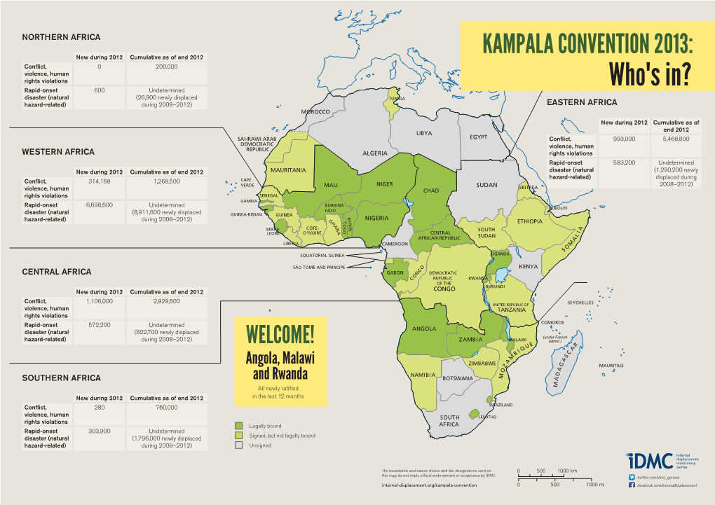 Who's In? Rapid-Onset 600 Undetermined Disaster (Natural (26,900 Newly Displaced TUNISIA Hazard-Related) During 2008–2012) EASTERN AFRICA MOROCCO Tripoli