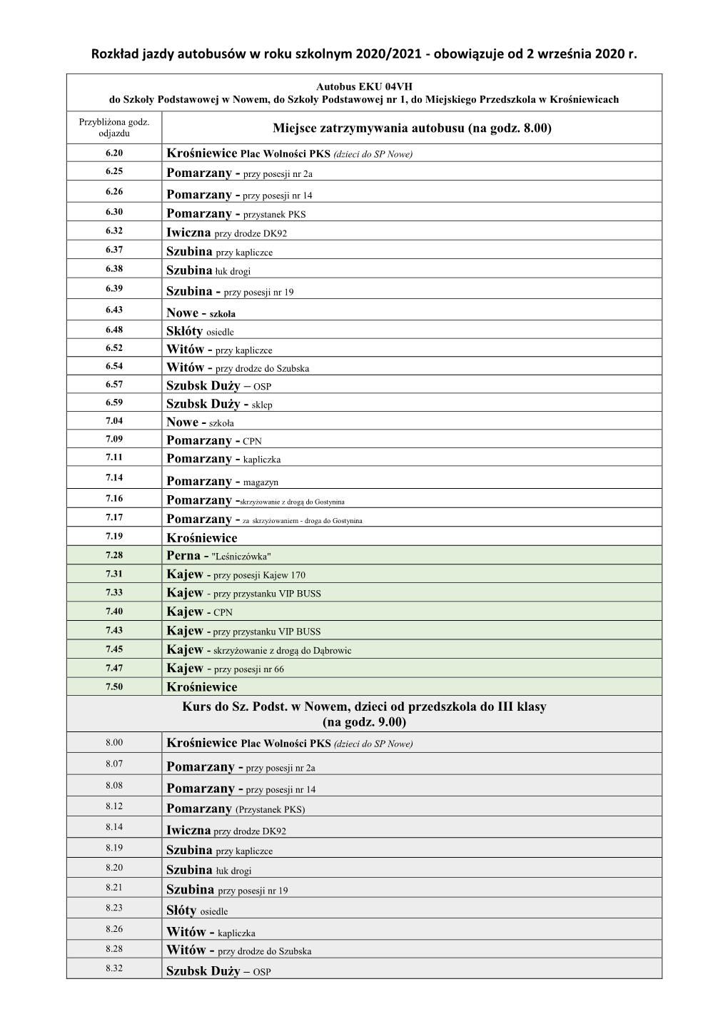 Obowiązuje Od 2 Września 2020 R