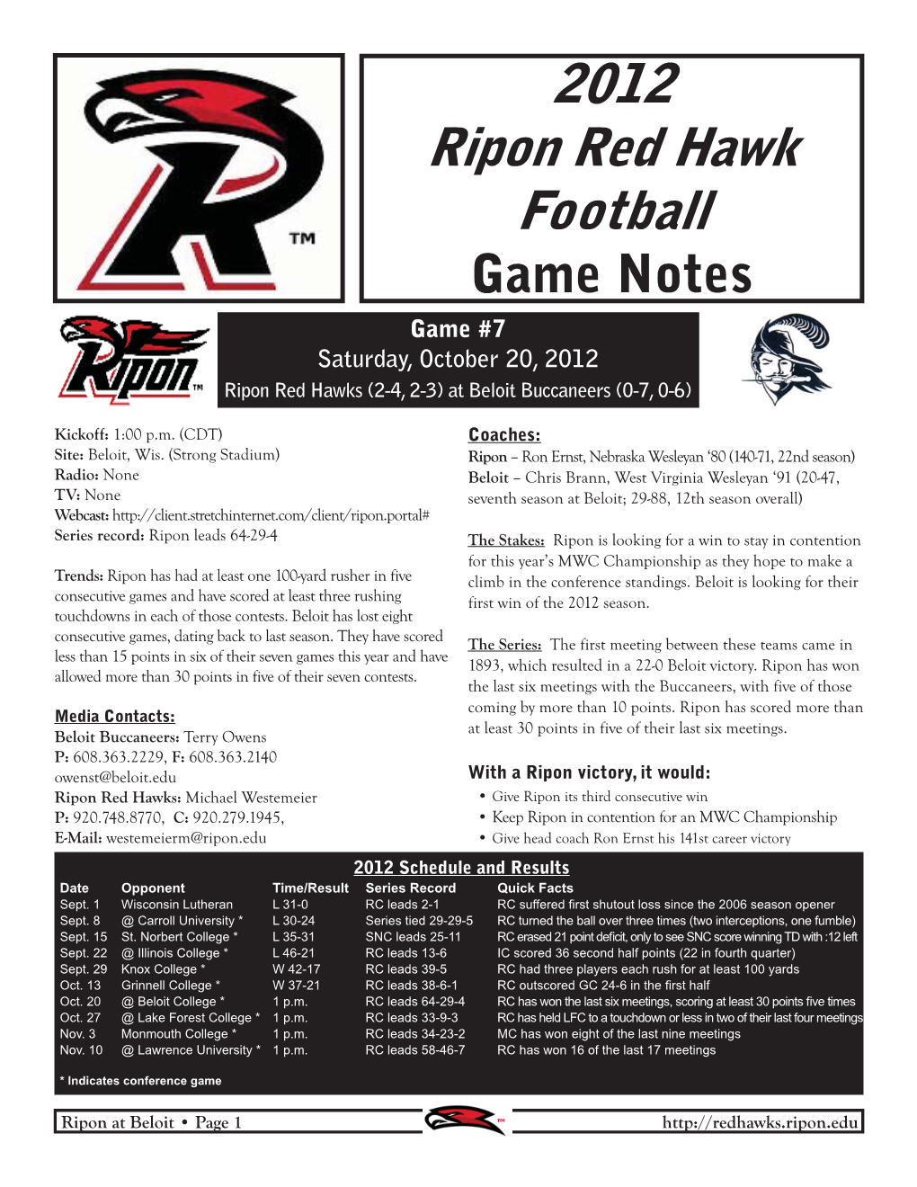 Game Notes Vs. Beloit.Indd