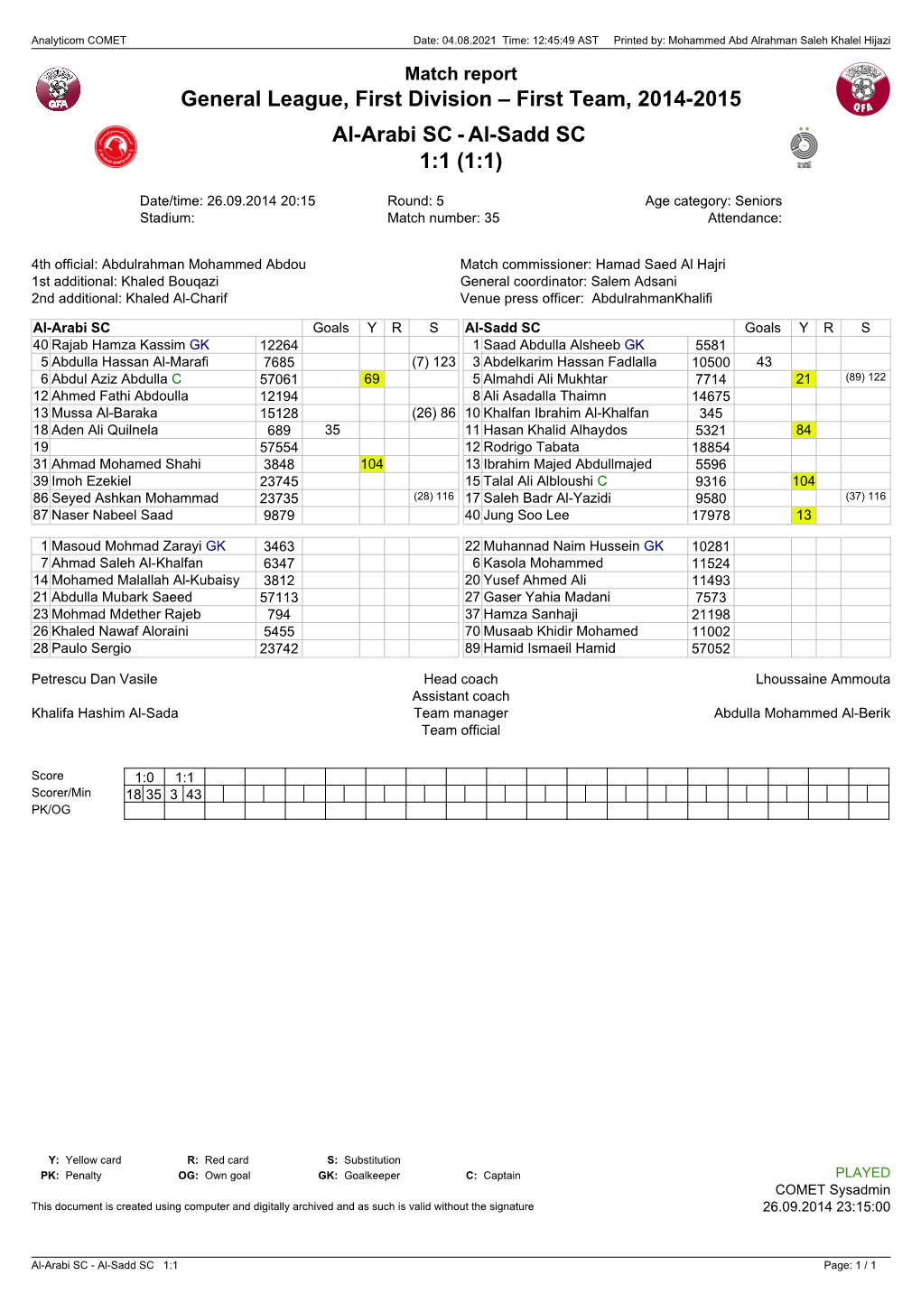 Al-Sadd SC 1:1 (1:1)