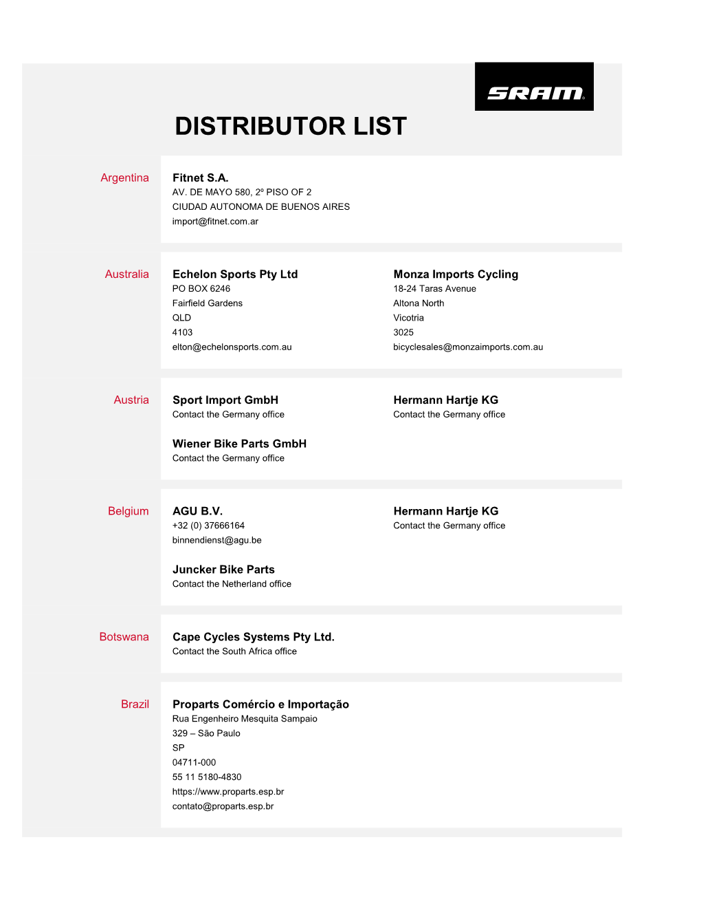 Distributor List