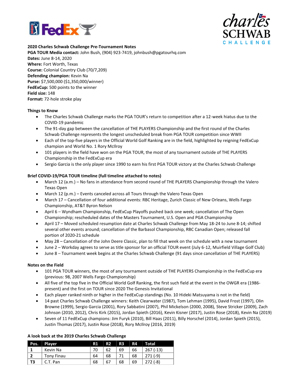 2020 Charles Schwab Challenge Pre-Tournament Notes PGA TOUR Media Contact: John Bush, (904) 923-7419, Johnbush@Pgatourhq.Com