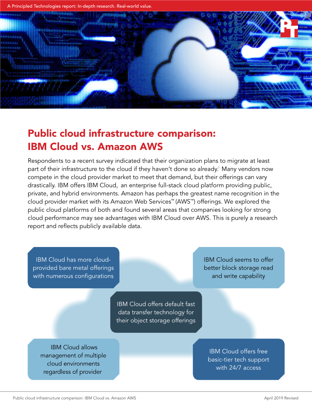 IBM Cloud Vs. Amazon