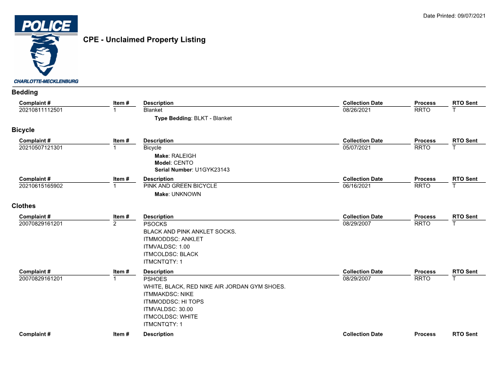 Unclaimed Property Listing