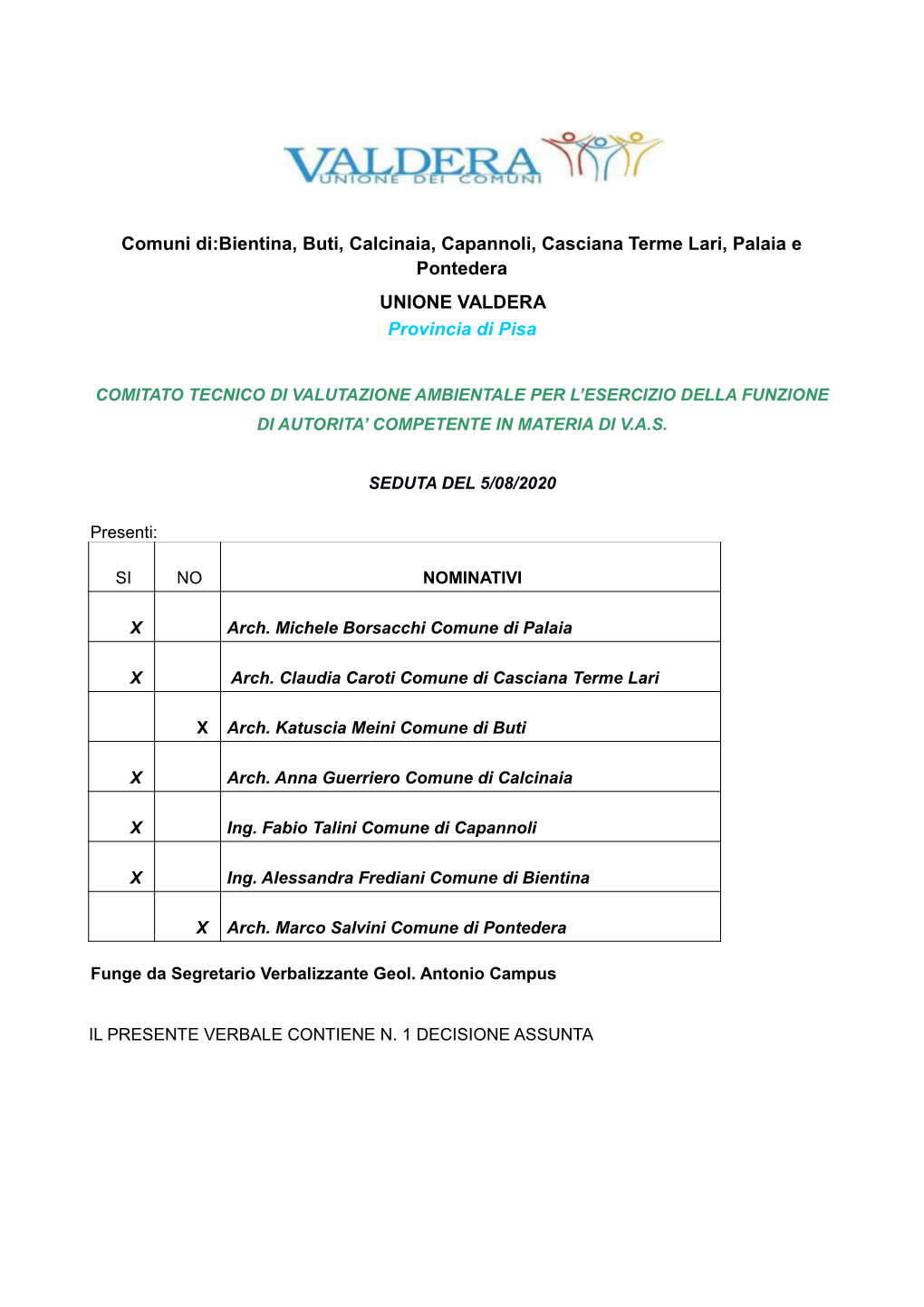 Comuni Di:Bientina, Buti, Calcinaia, Capannoli, Casciana Terme Lari, Palaia E Pontedera UNIONE VALDERA Provincia Di Pisa