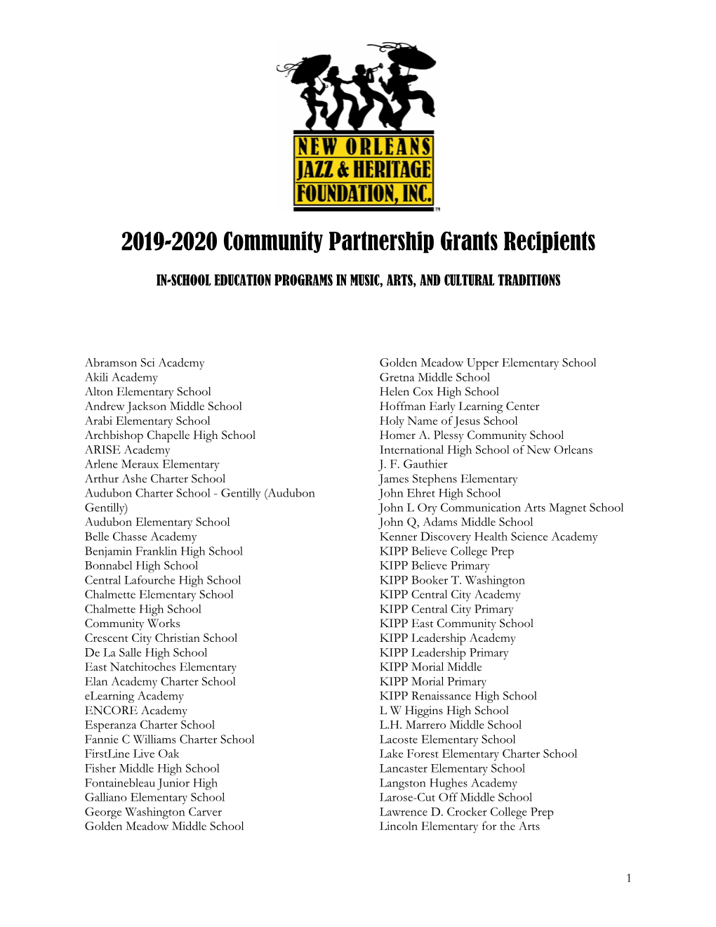 2019-2020 Community Partnership Grants Recipients