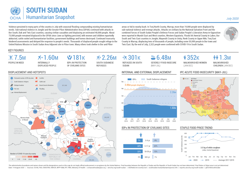 SOUTH SUDAN Humanitarian Snapshot July 2020