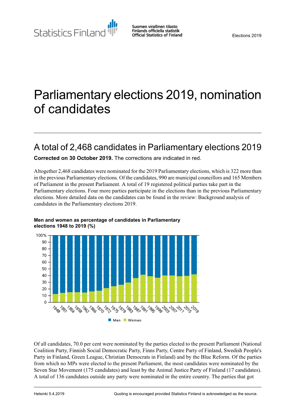 Parliamentary Elections 2019, Nomination of Candidates