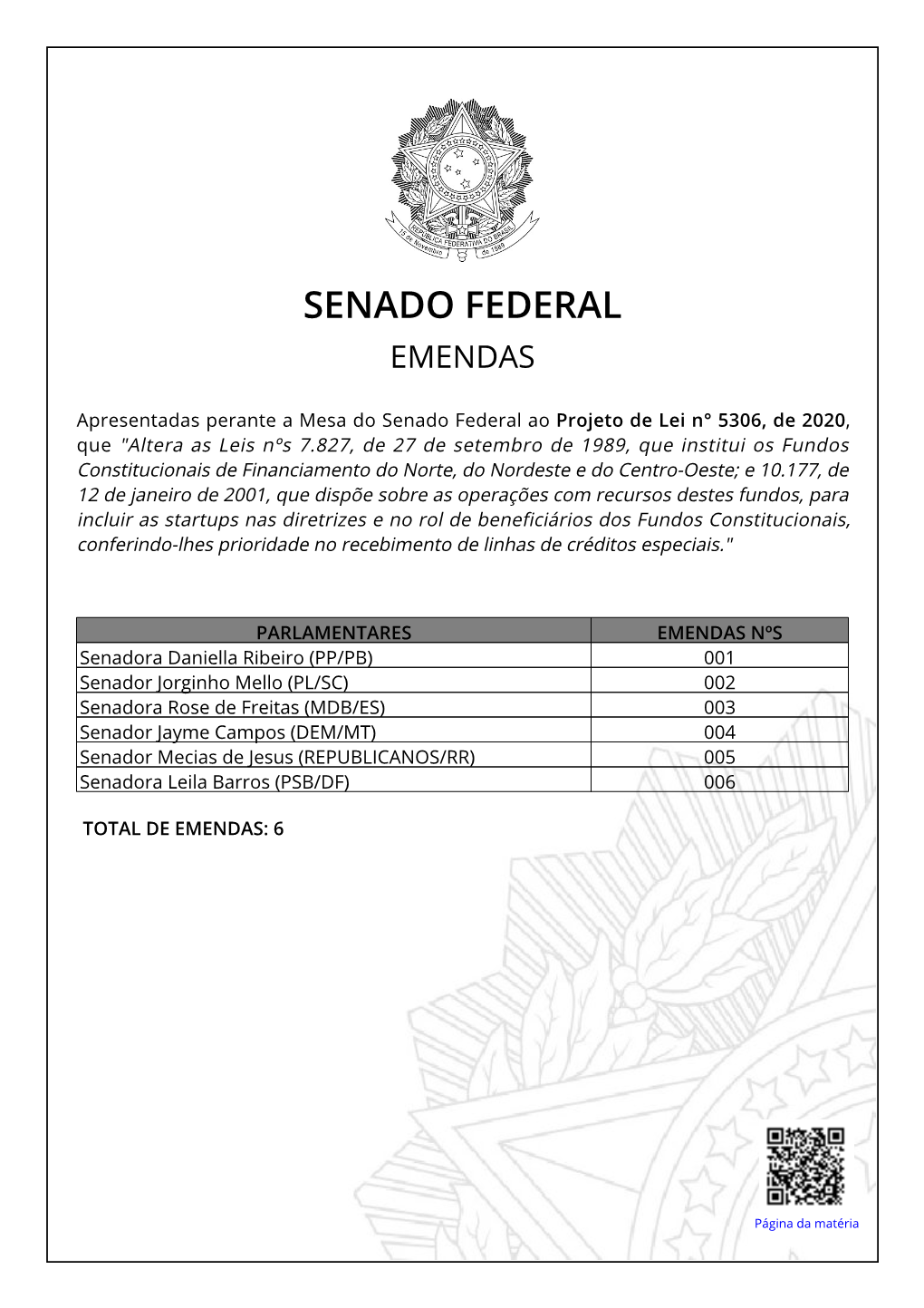 Senado Federal Emendas