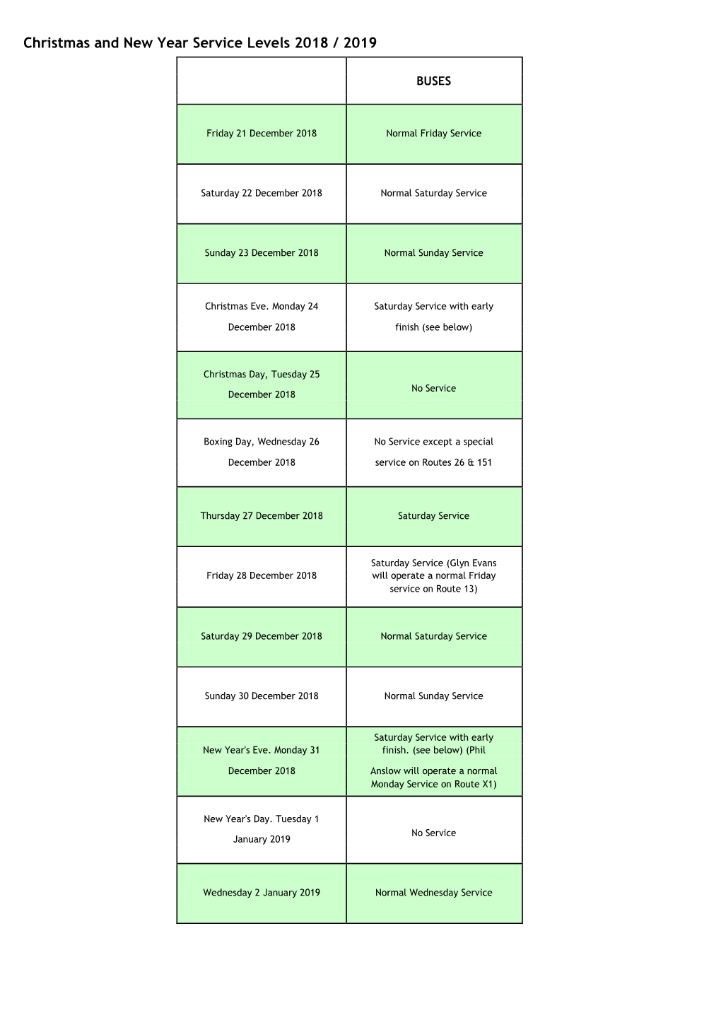 Christmas and New Year Service Levels 2018 / 2019