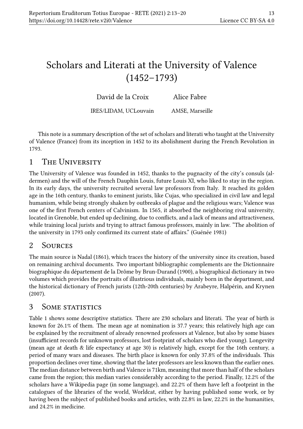 Scholars and Literati at the University of Valence (1452–1793)