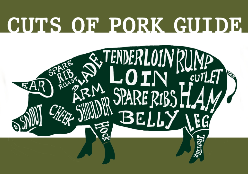 Cuts of Pork Guide