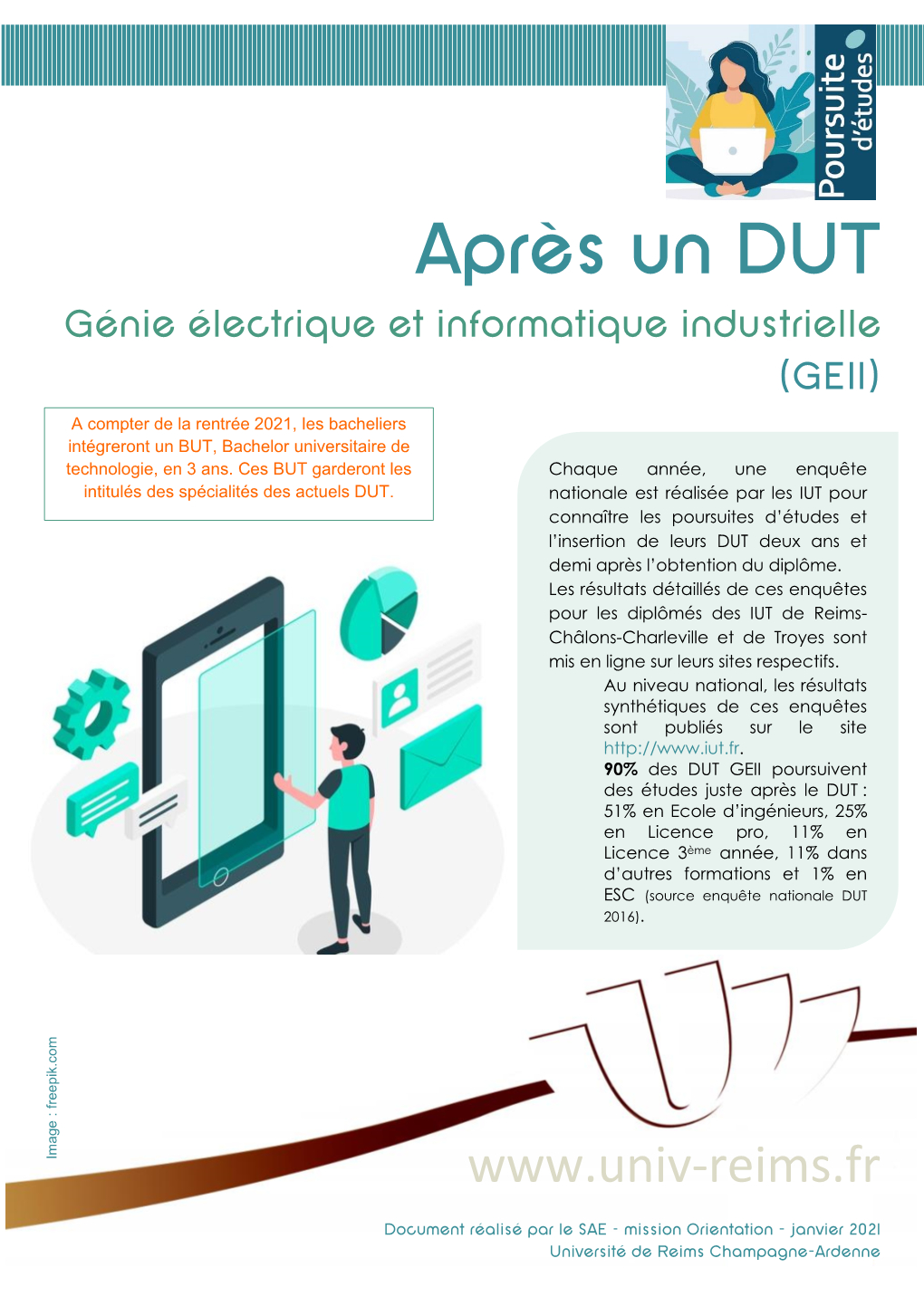 Après Un DUT Génie Électrique Et Informatique Industrielle (GEII)