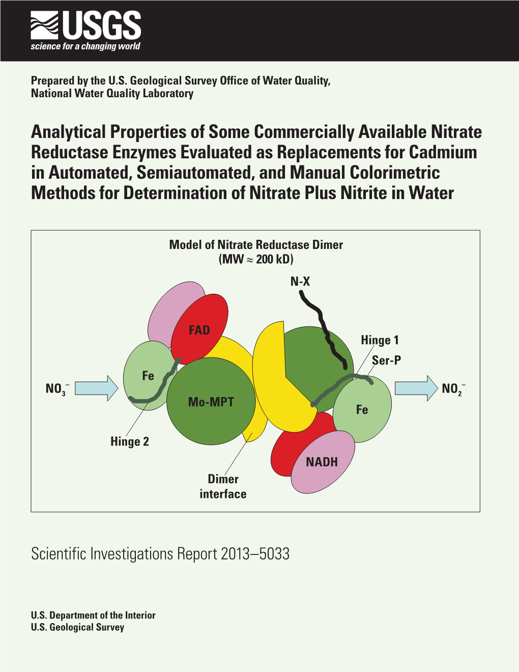 Analytical Properties of Some Commercially Available Nitrate