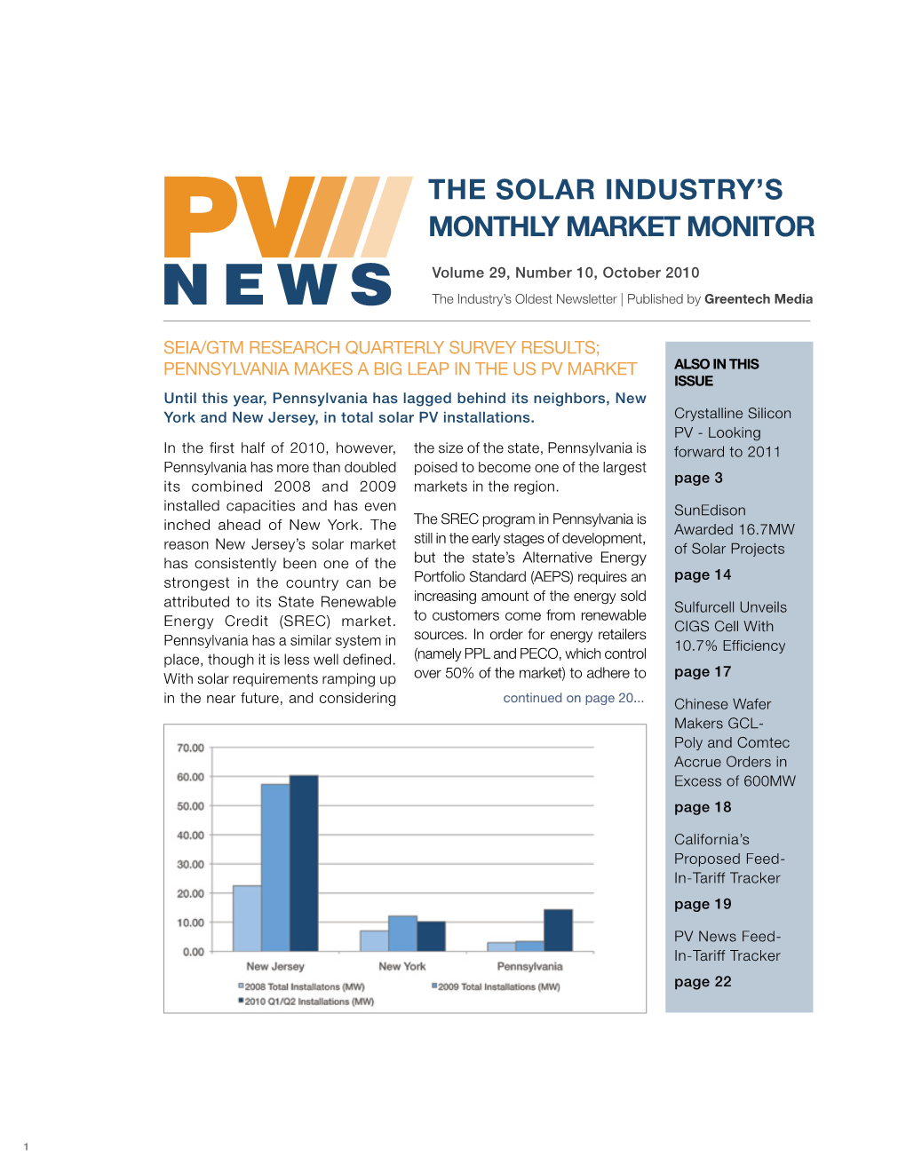 The Solar Industry's Monthly Market Monitor