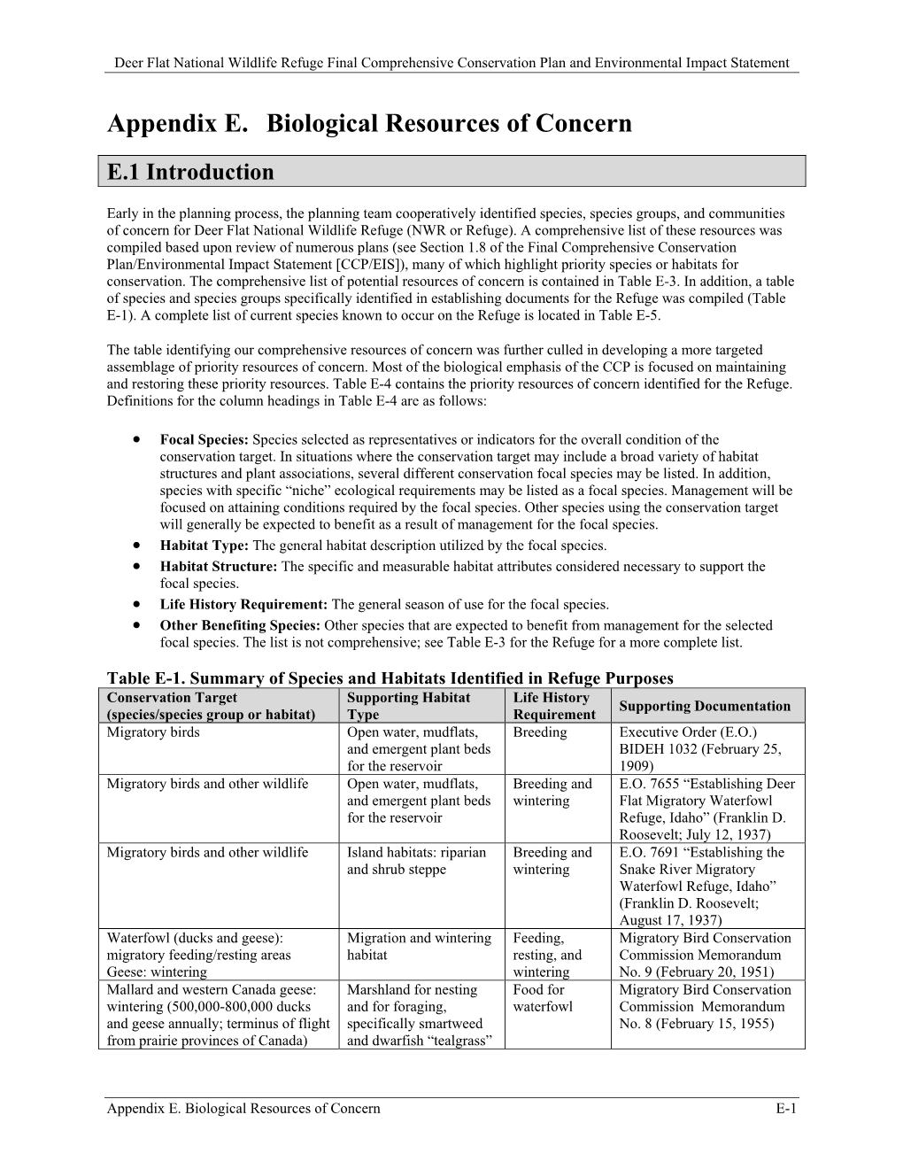 Appendix E. Biological Resources of Concern E.1 Introduction