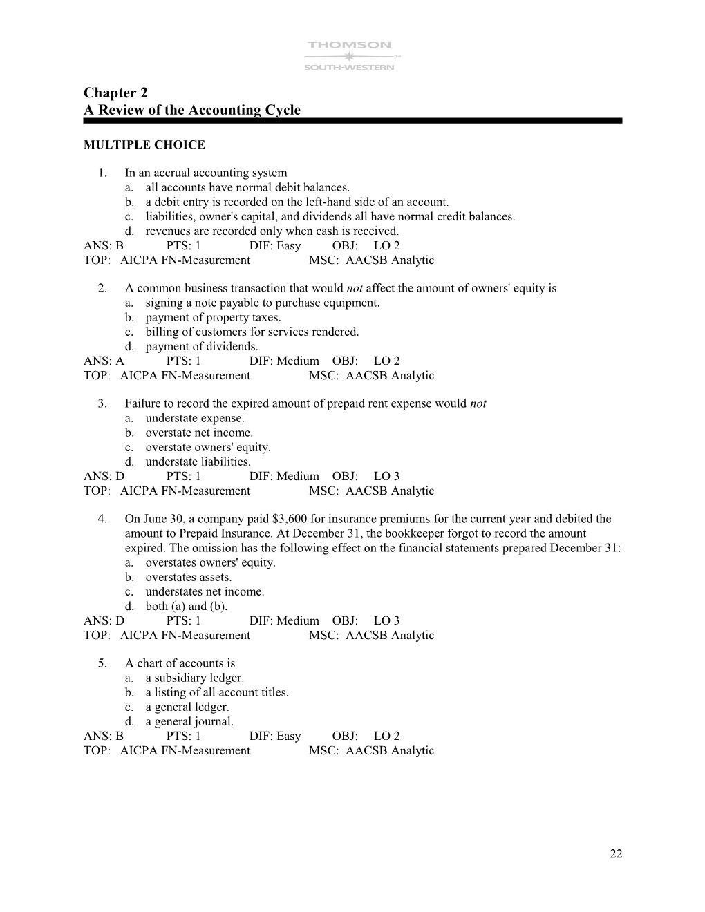 Chapter 2 a Review of the Accounting Cycle