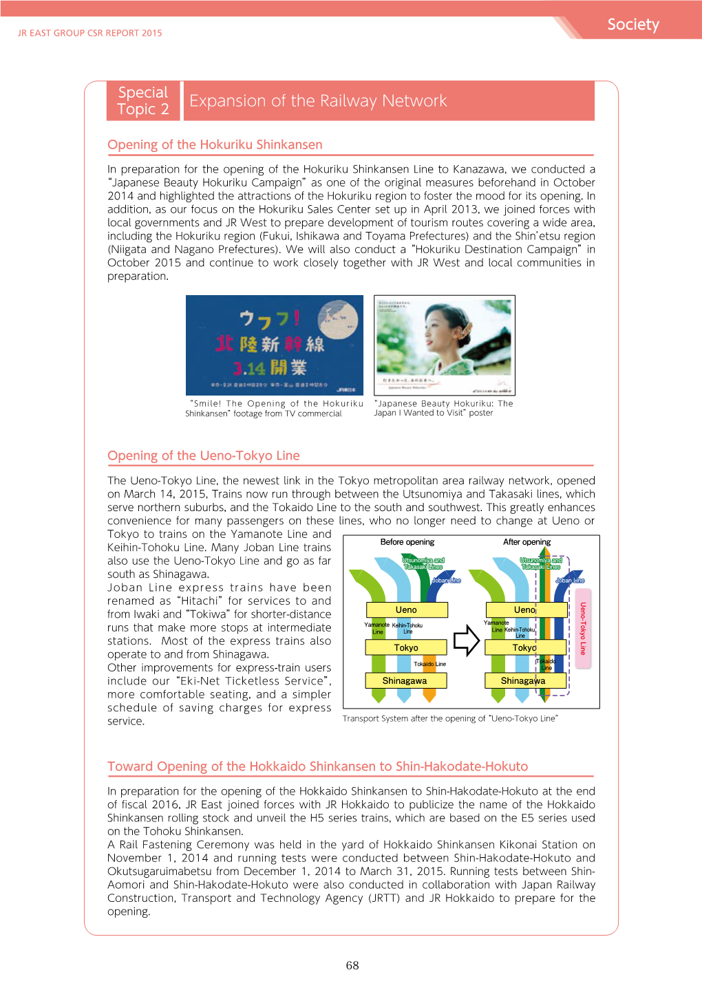 JR EAST GROUP CSR REPORT 2015 Society