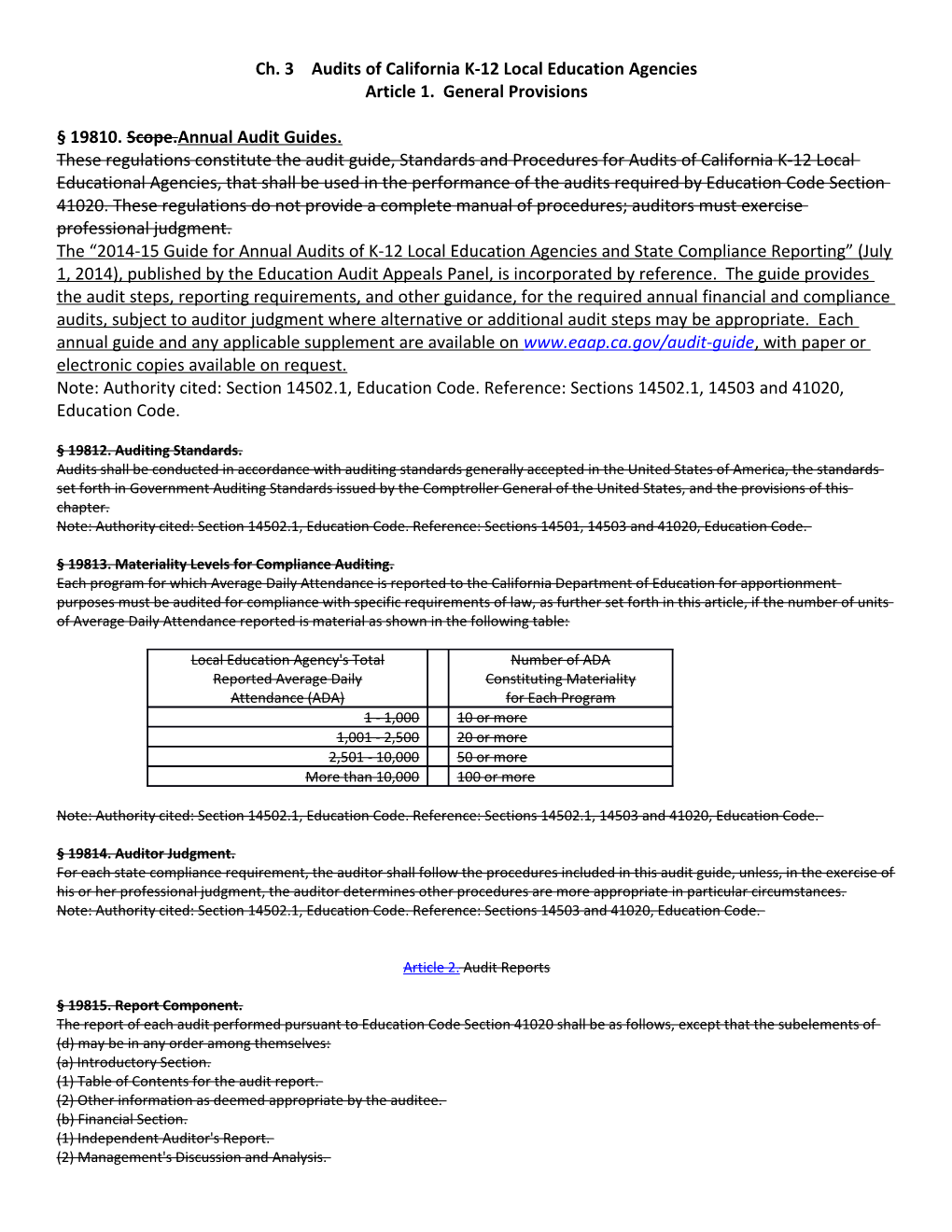 Ch. 3 Audits of California K-12 Local Education Agencies