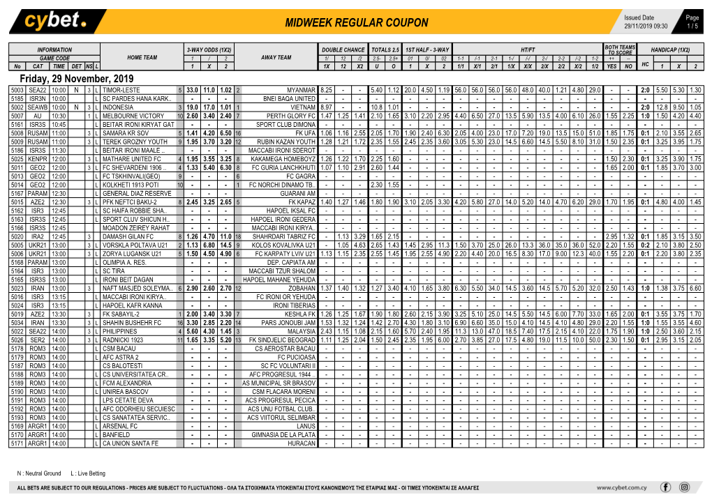 Midweek Regular Coupon 29/11/2019 09:30 1 / 5