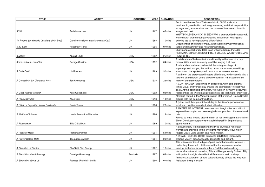 Cinenova Distribution Catalogue