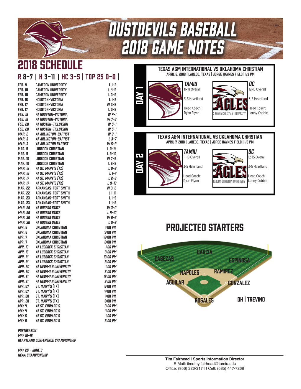 2018 SCHEDULE Texas A&M International Vs Oklahoma Christian April 6, 2018 | Laredo, Texas | Jorge Haynes Field | 1/3 Pm R 8-7 | H 3-11 | HC 3-5 | Top 25 0-0 | Feb