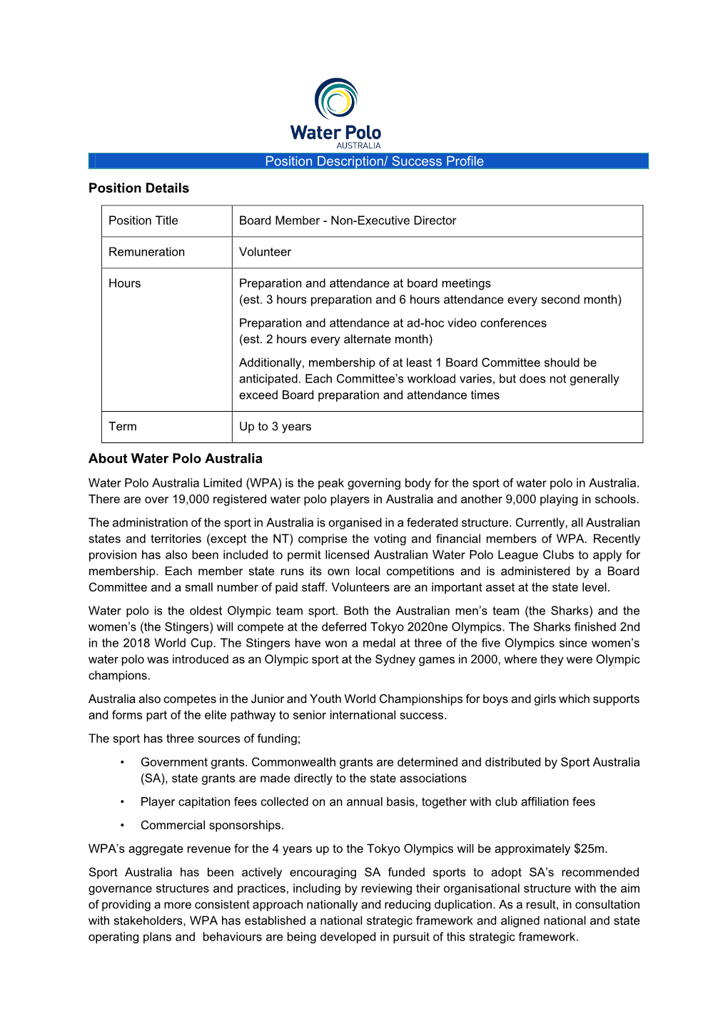 Position Details About Water Polo Australia Position Description