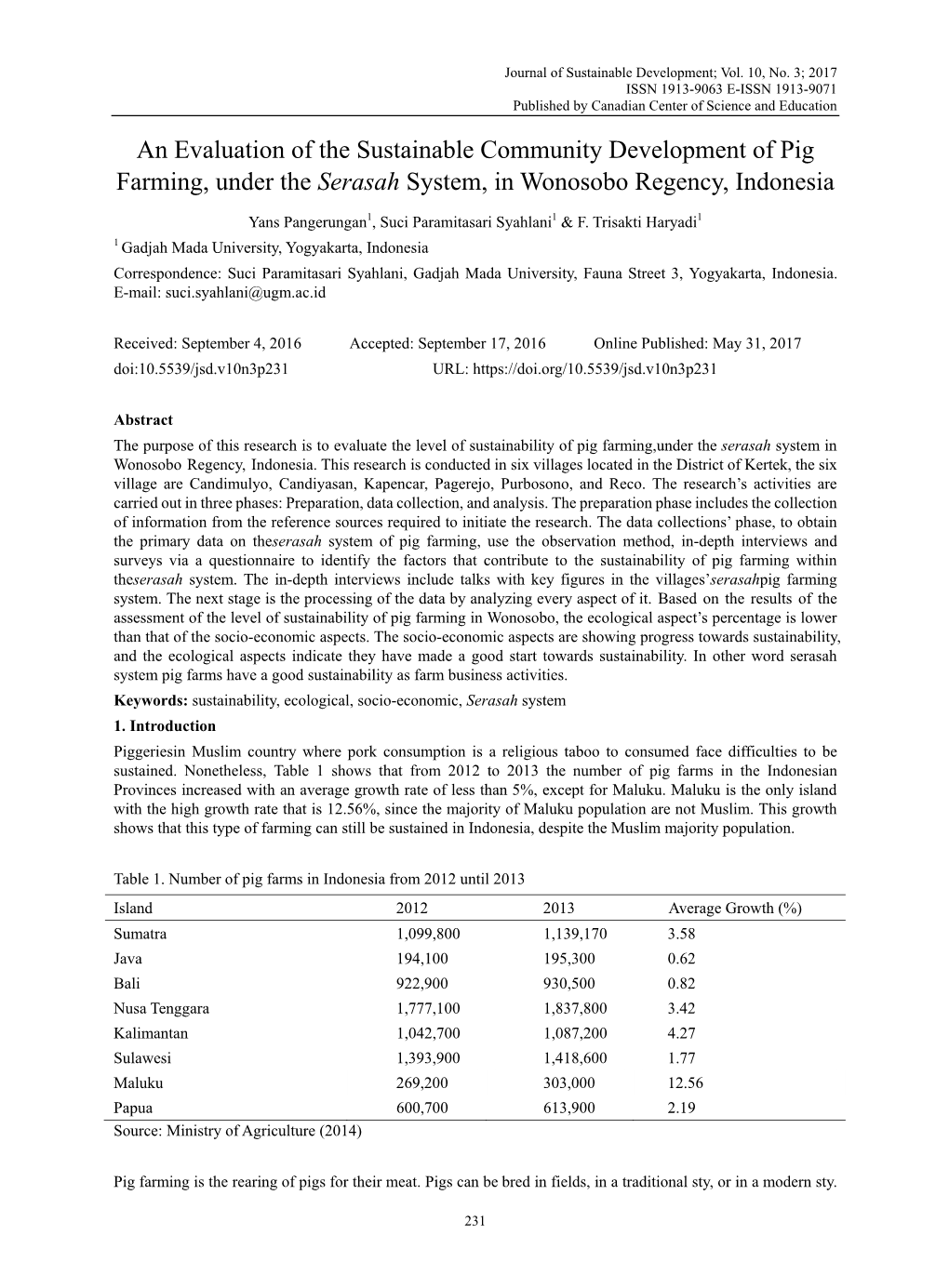An Evaluation of the Sustainable Community Development of Pig Farming, Under the Serasah System, in Wonosobo Regency, Indonesia