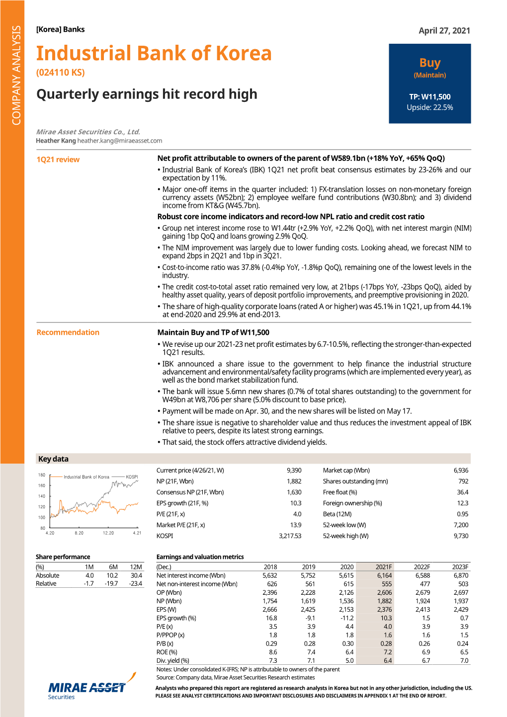 Industrial Bank of Korea Buy (024110 KS) (Maintain)