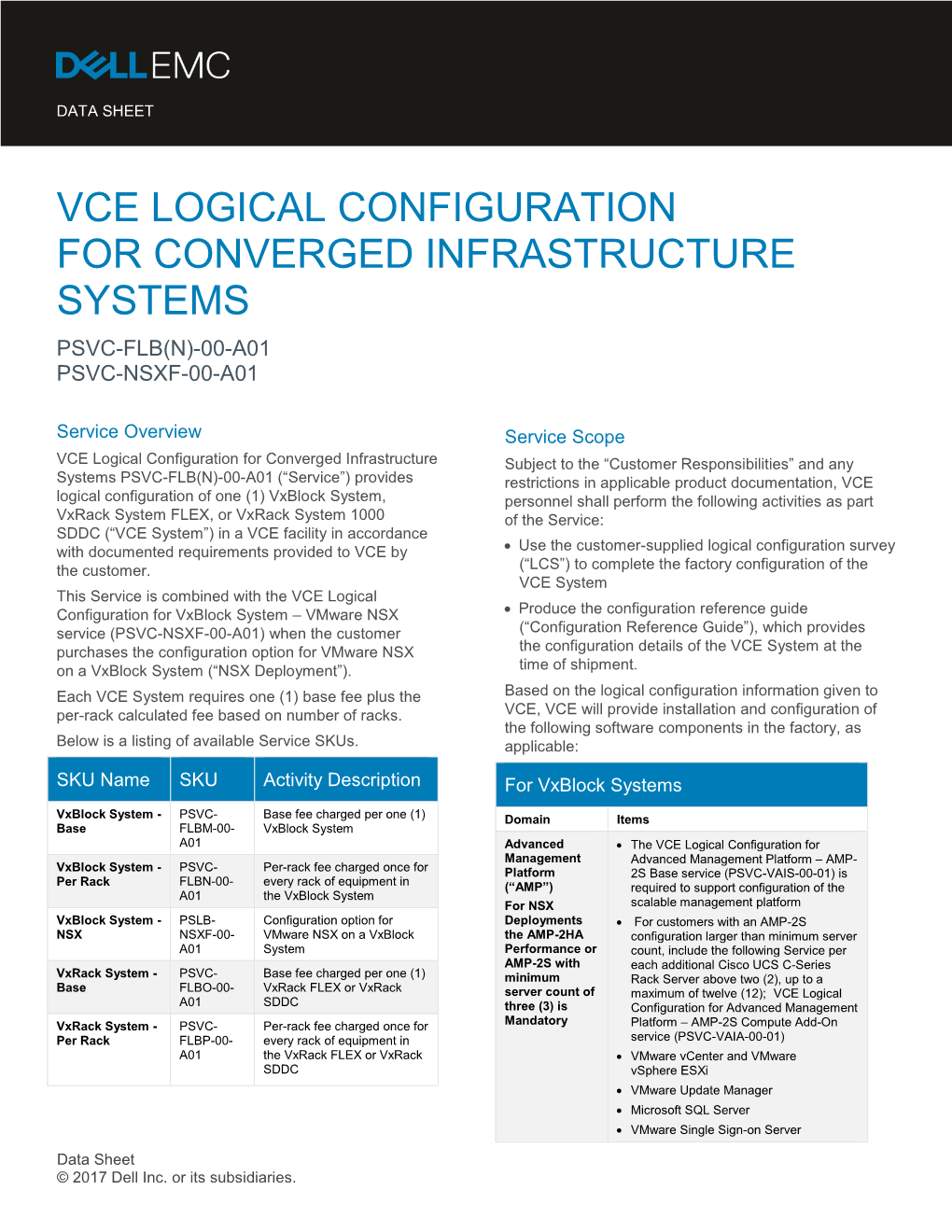 Vce Logical Configuration for Converged Infrastructure Systems Psvc-Flb(N)-00-A01 Psvc-Nsxf-00-A01