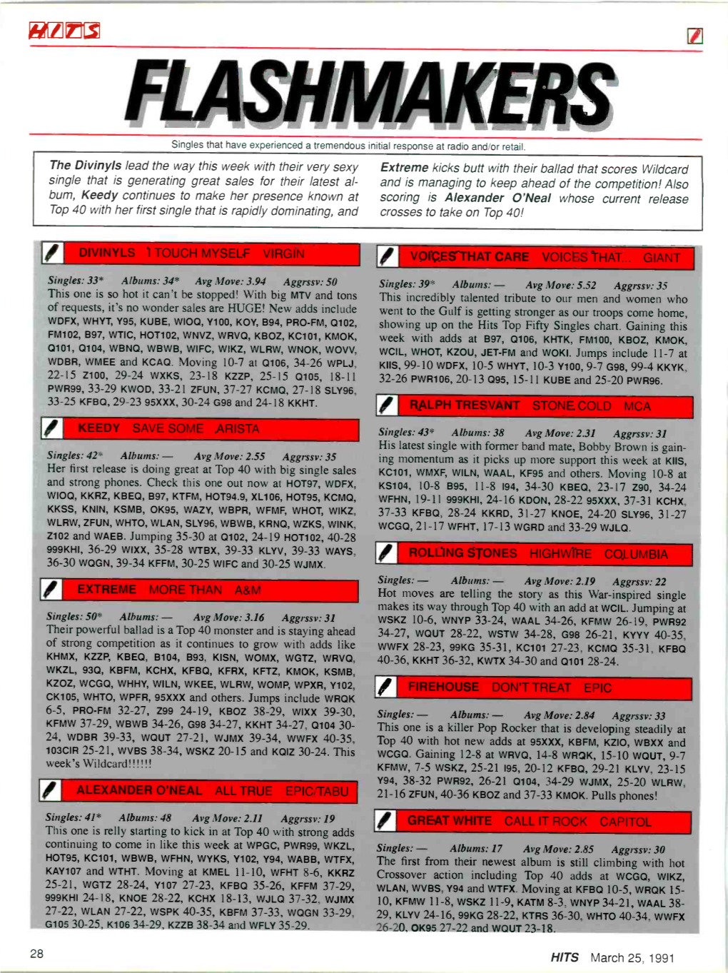 RASHMAKERS Singles That Have Experienced a Tremendous Initial Response at Radio And/Or Retail