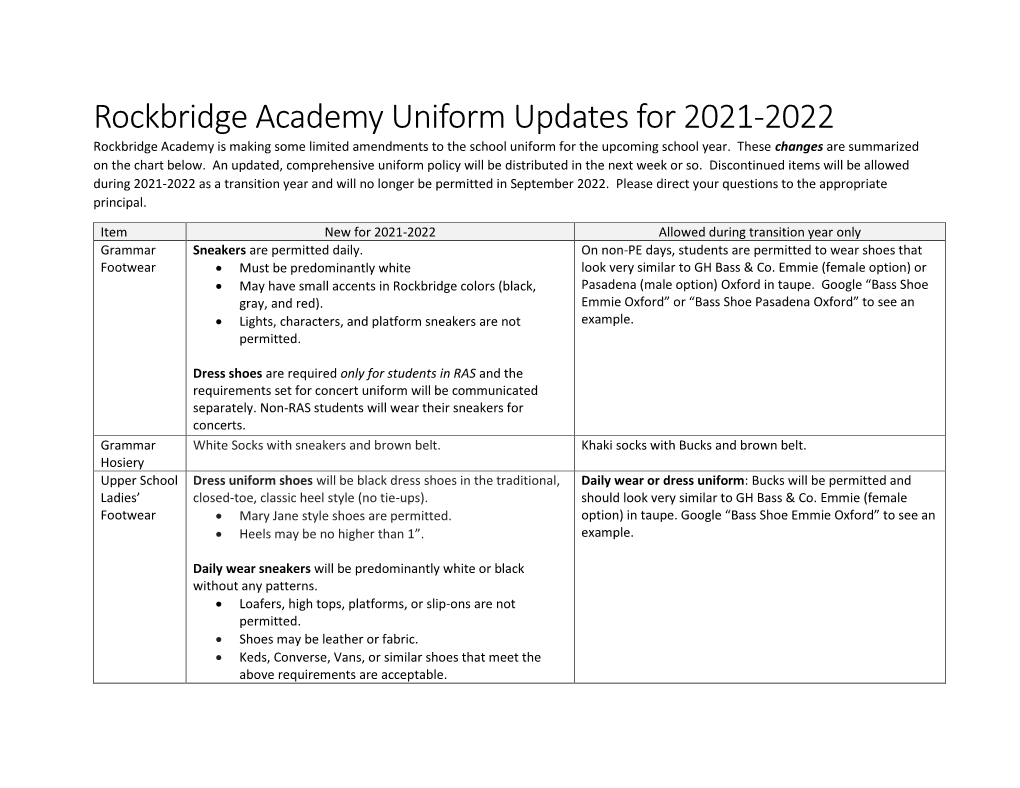 Download the 2021-2022 Uniform Update Here