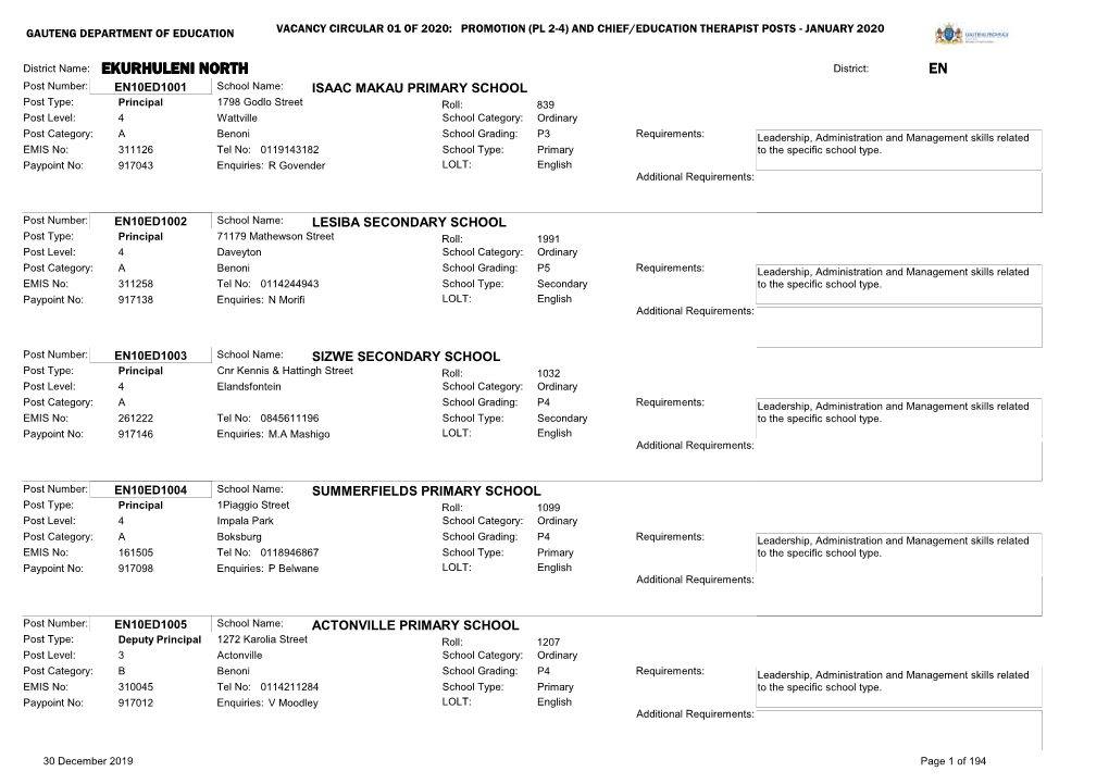 District Name: EKURHULENI NORTH EN