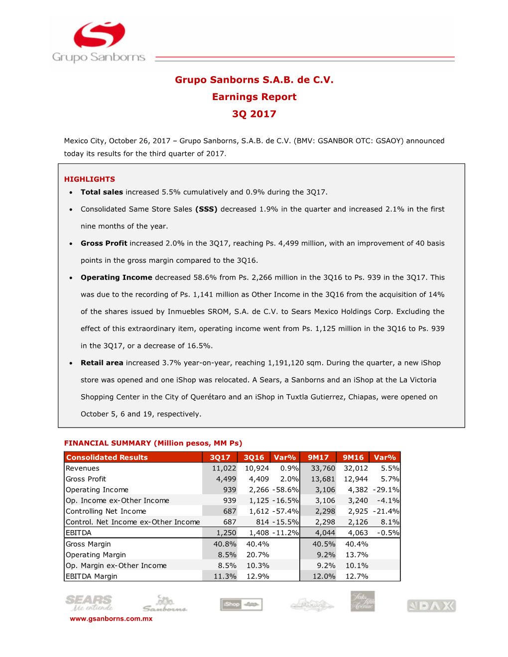 Grupo Sanborns S.A.B. De C.V. Earnings Report 3Q 2017