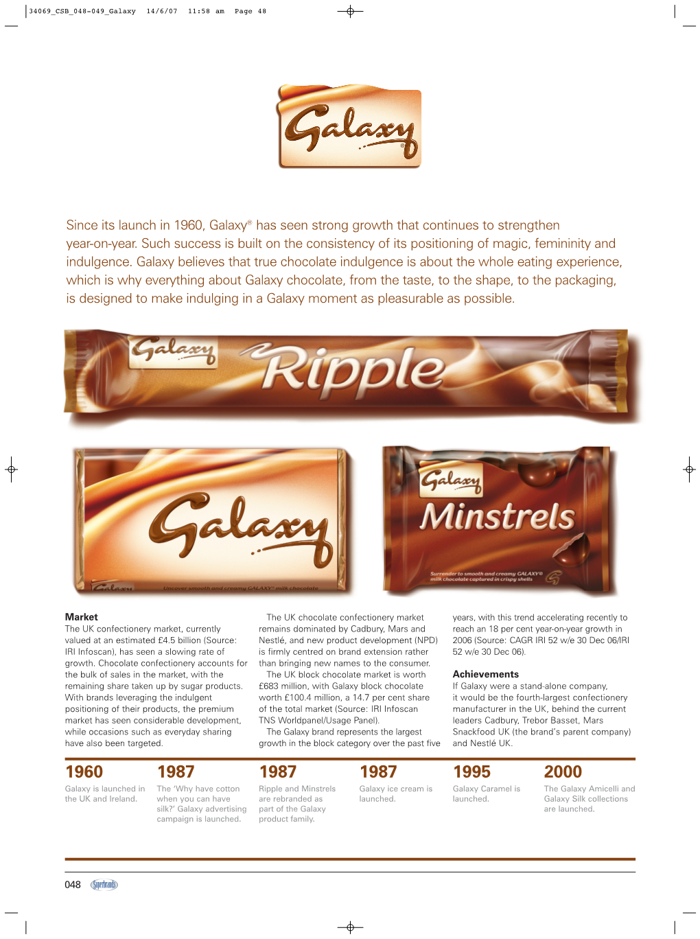 Since Its Launch in 1960, Galaxy® Has Seen Strong Growth That Continues to Strengthen Year-On-Year