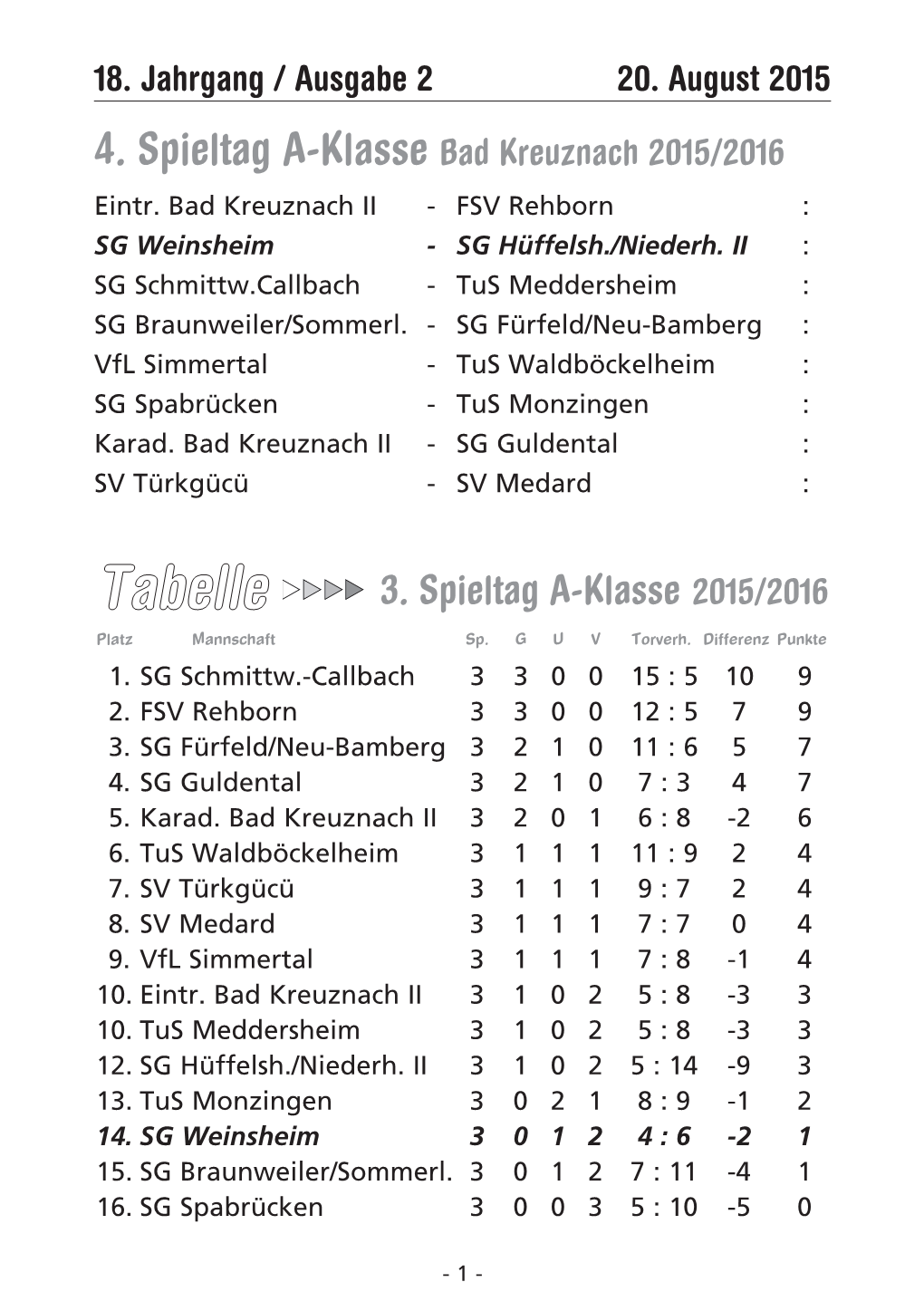 4. Spieltag A-Klasse Bad Kreuznach 2015/2016 Eintr