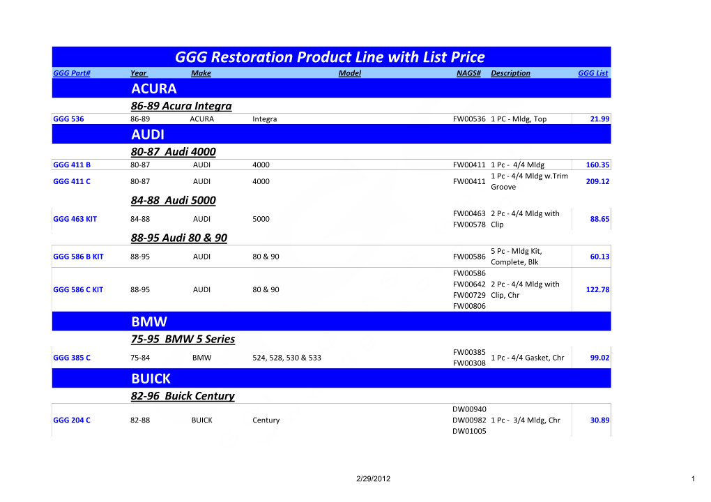 GGG Restoration Product Line with List Price