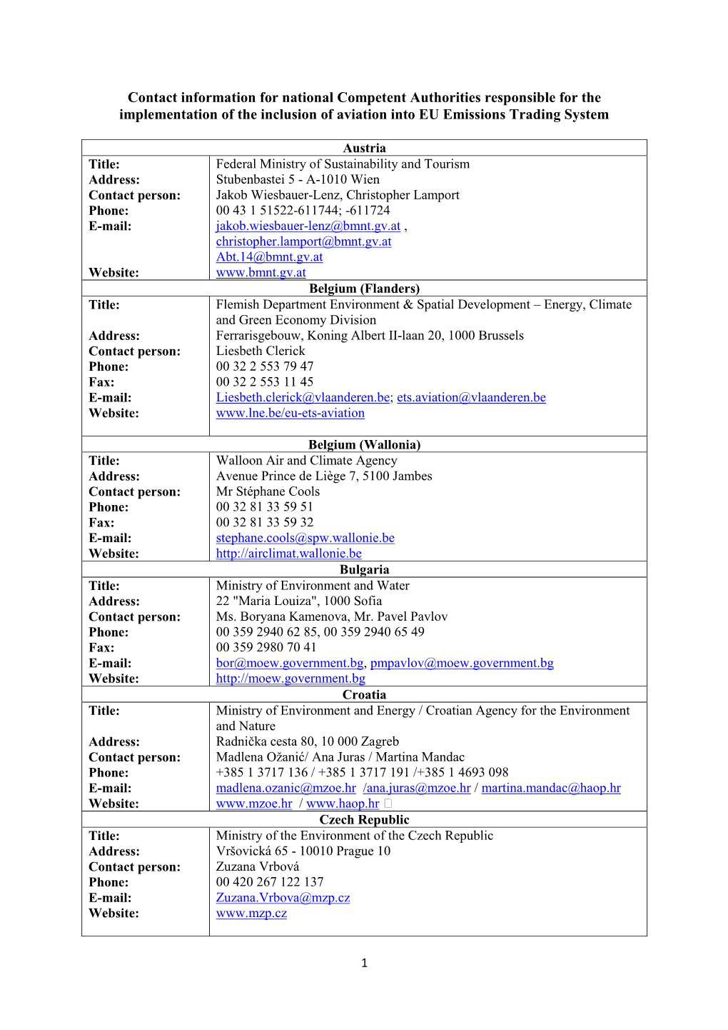 Contact Information for National Competent Authorities Responsible for the Implementation of the Inclusion of Aviation Into EU Emissions Trading System