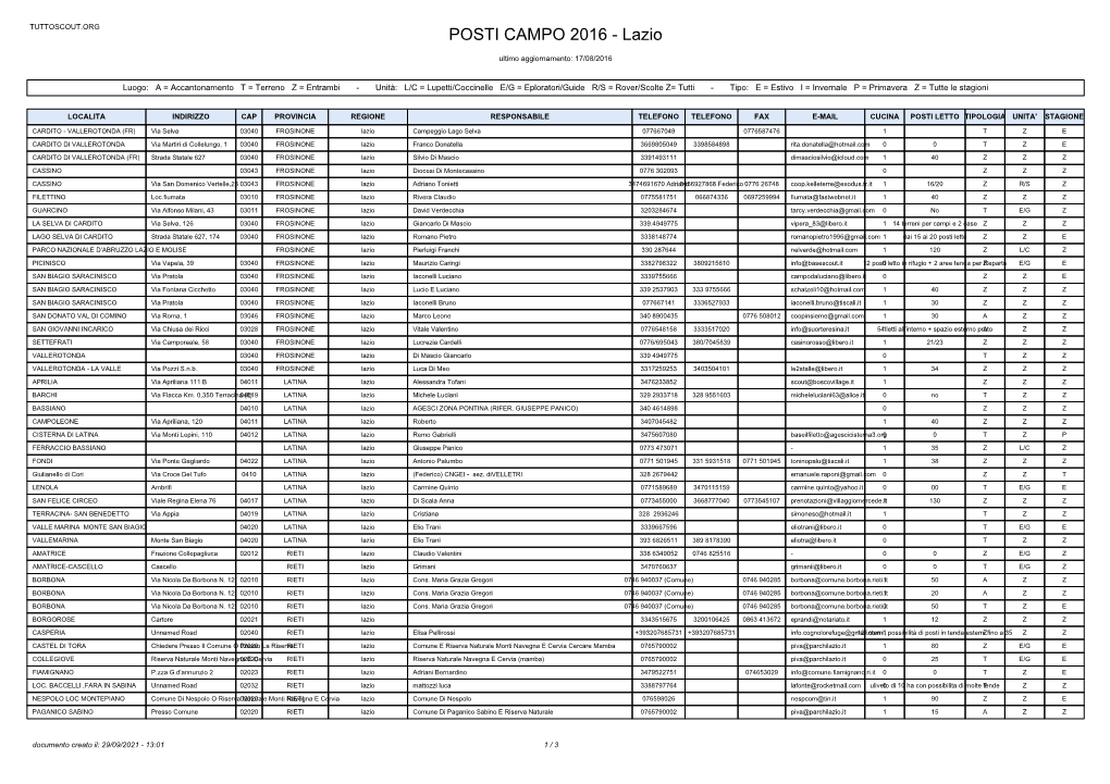 Download Campi Regione Lazio