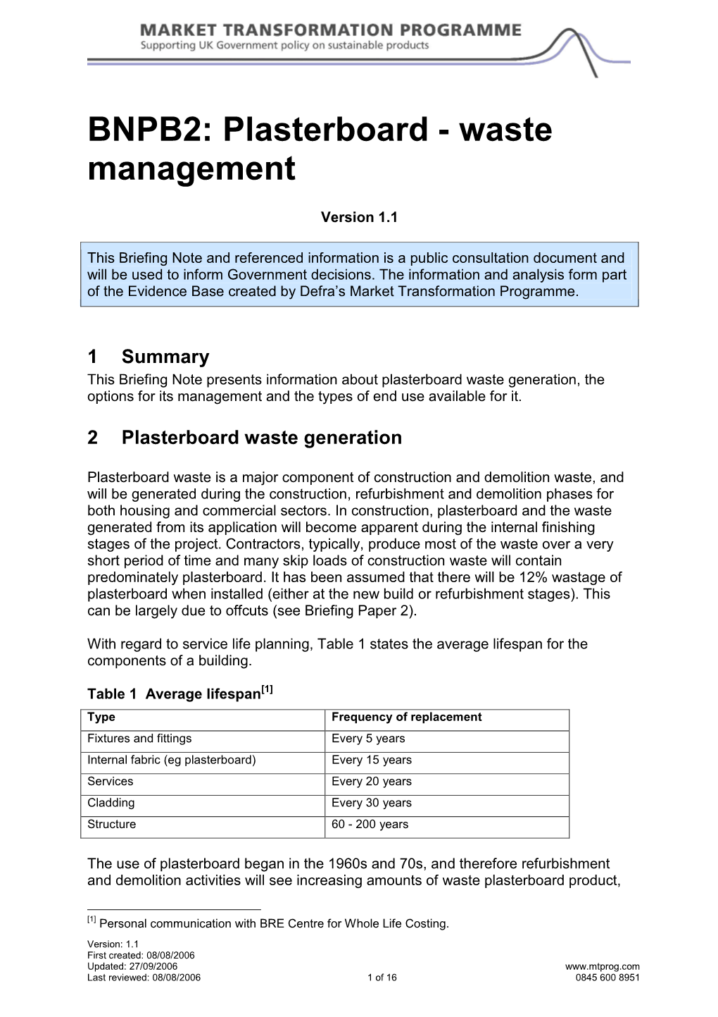 Plasterboard - Waste Management
