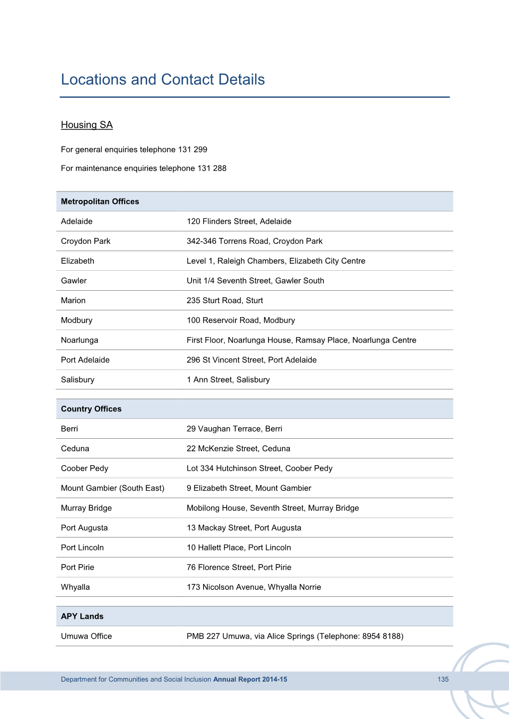 Locations and Contact Details