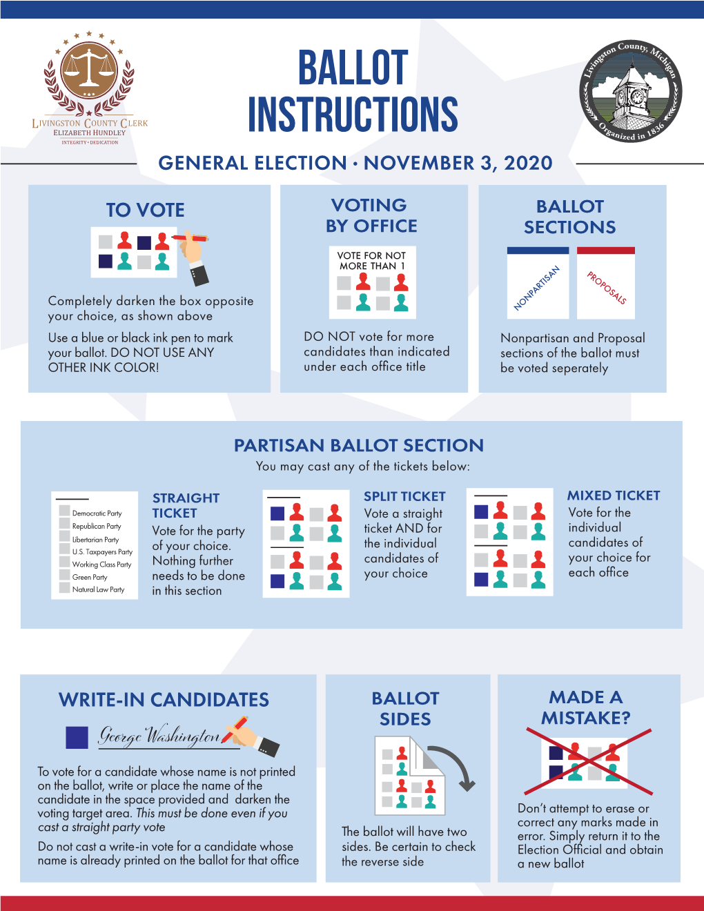 Ballot-Voting-Instructions.Pdf