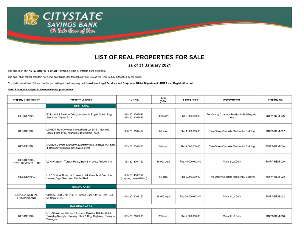 LIST of REAL PROPERTIES for SALE As of 31 January 2021 the Sale Is on an “AS-IS, WHERE-IS BASIS” Payable in Cash Or Through Bank Financing