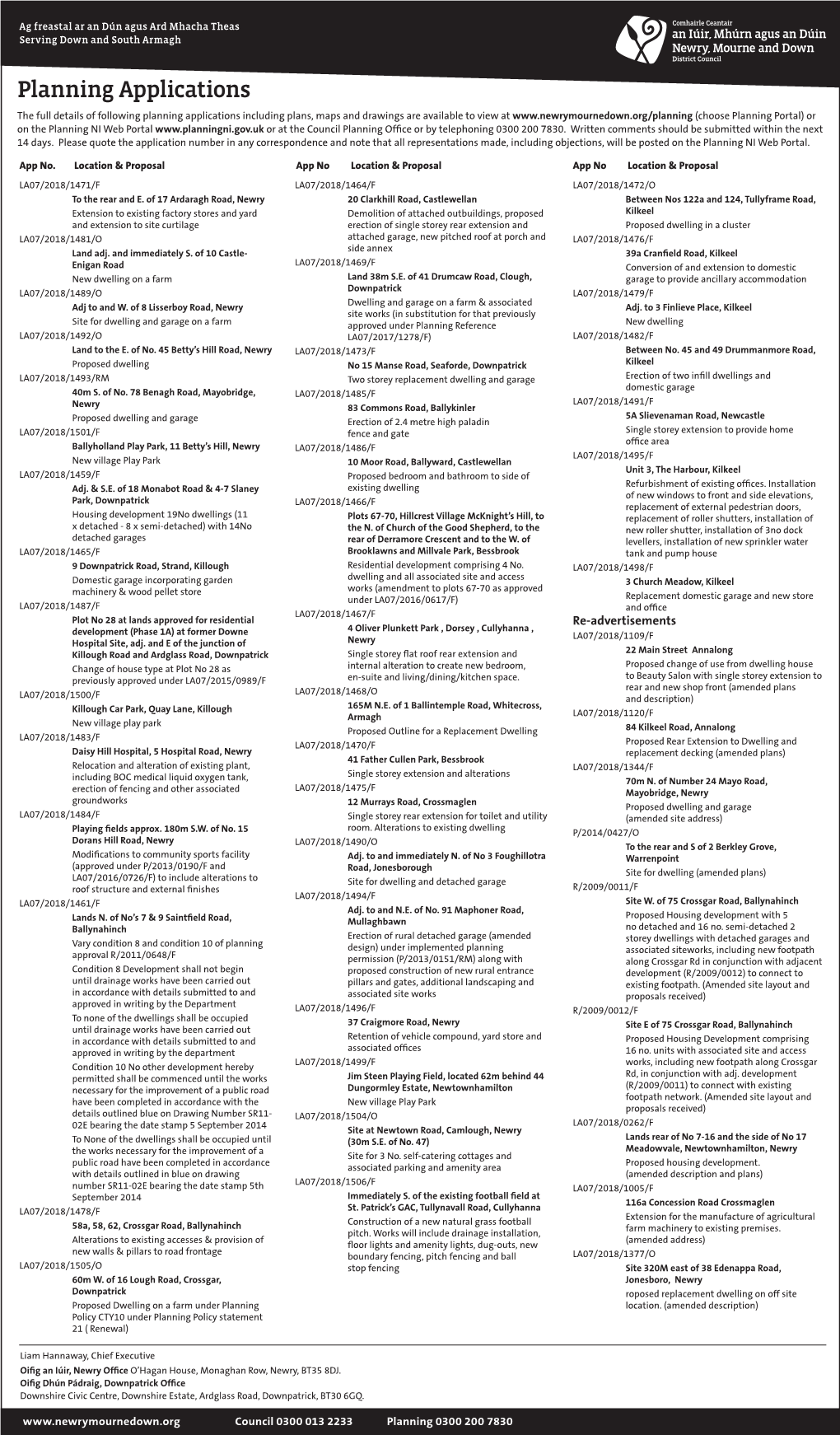 Planning Applications