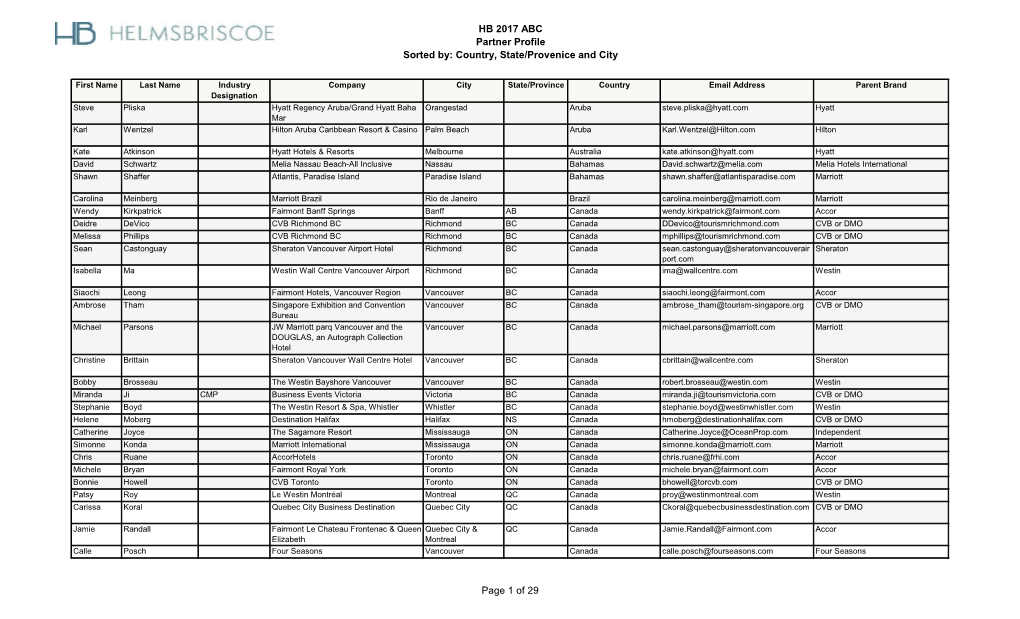 HB 2017 ABC Partner Profile Sorted By: Country, State/Provenice and City