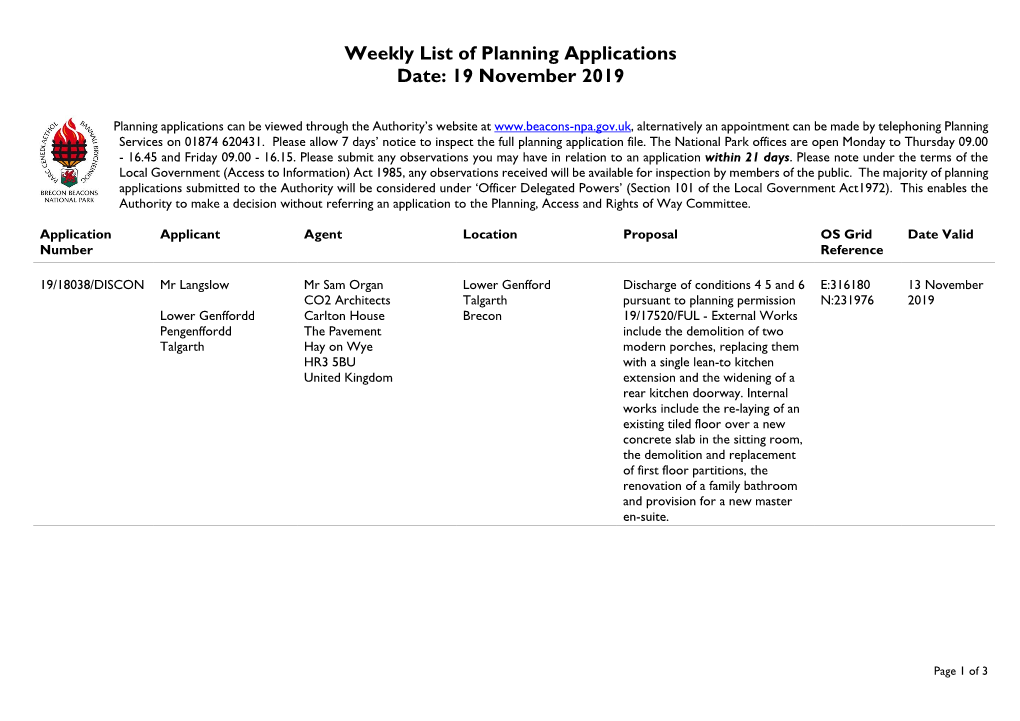 Weekly List of Planning Applications Date: 19 November 2019