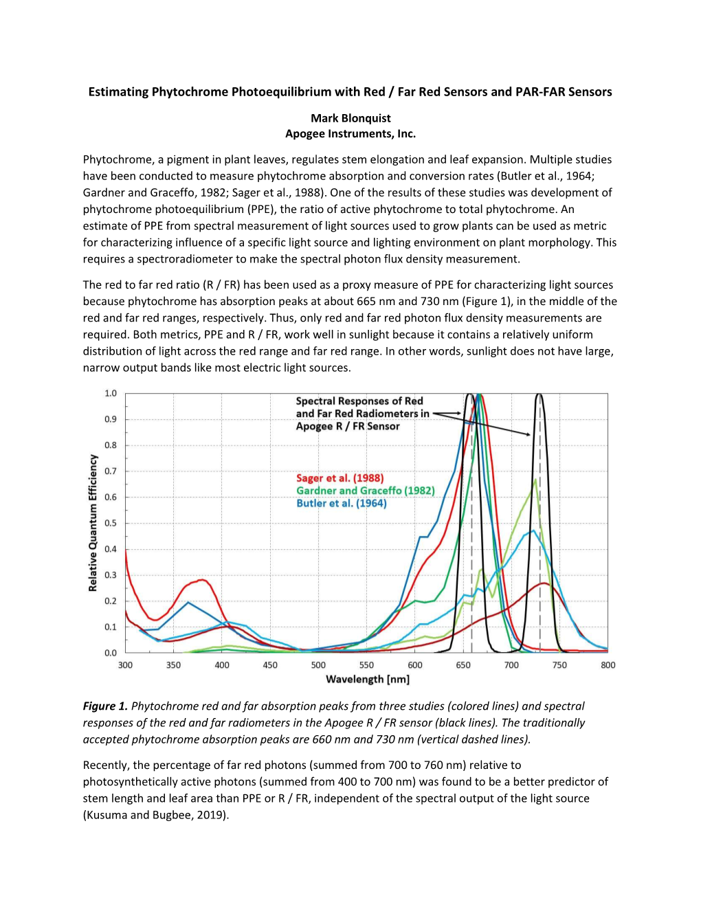 Estimating Phytochrome Photoequilibrium with Red / Far Red Sensors and PAR-FAR Sensors